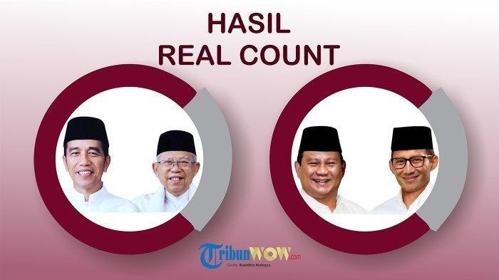 TERBARU Hasil Real Count KPU Pilpres 2019 Jokowi vs Prabowo Hari Ini Sabtu 27 April Data Masuk 40%